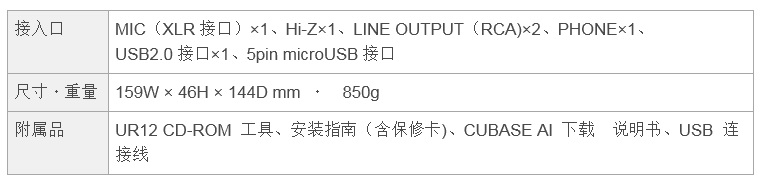 兼容iPad/Mac/PC，实现高品质录音的Steinberg USB音频接口UR12发布