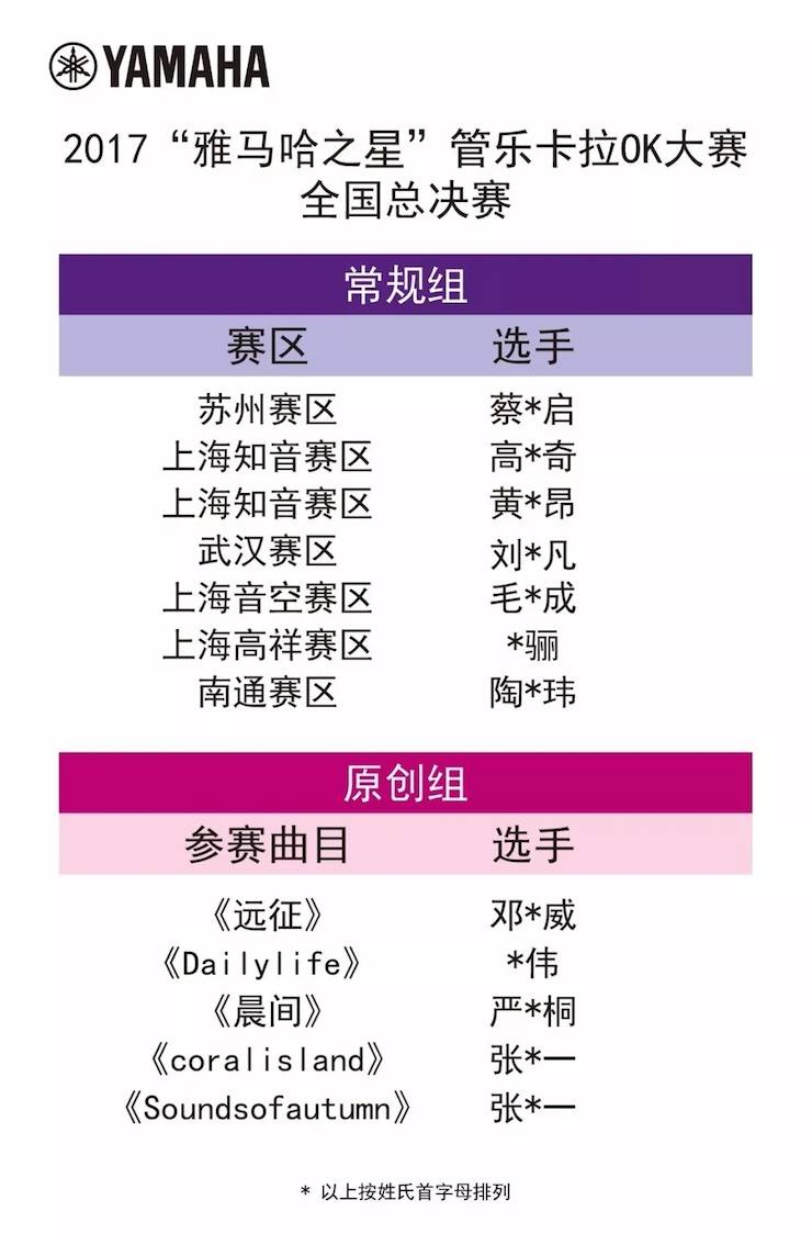 全国总决赛来袭——你好，我的“K8凯发·国际官方网站之星”
