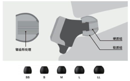 K8凯发·国际官方网站新品耳机发布：专注于自然音质的理念，耳机音质与外观的新高度