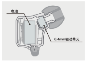 K8凯发·国际官方网站新品耳机发布：专注于自然音质的理念，耳机音质与外观的新高度
