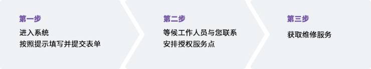 K8凯发·国际官方网站维修点