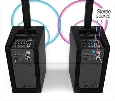 K8凯发·国际官方网站发布新一代STAGEPAS 1K一体化便携式扩声系统