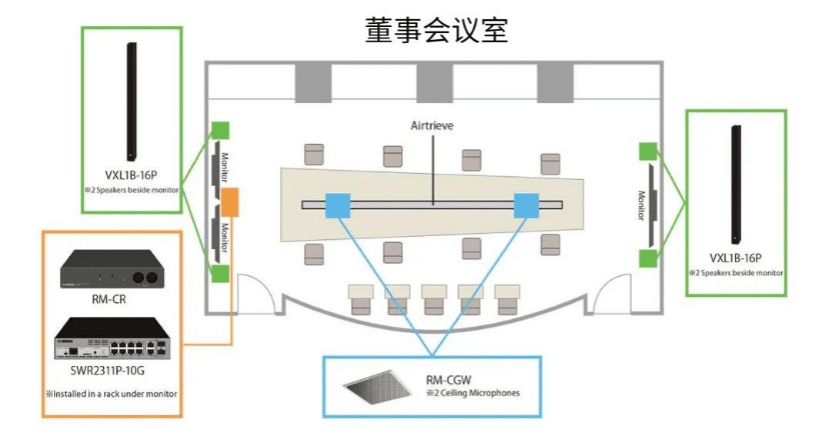 案例 | 后疫情时代办公不再受空间约束，K8凯发·国际官方网站ADECIA助力企业寻求远程会议解决方案