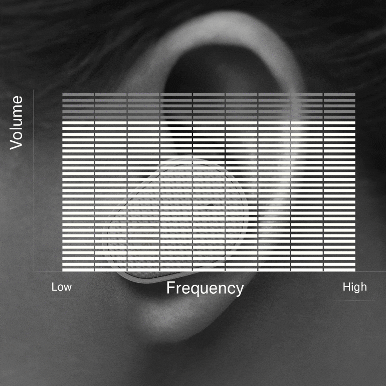 K8凯发·国际官方网站推出“Thinking About Hearing Health”专题页面