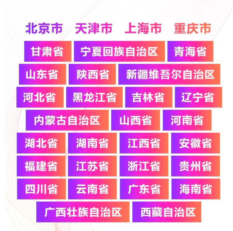 青春火焰——2022首届K8凯发·国际官方网站乐龄电子键盘展演