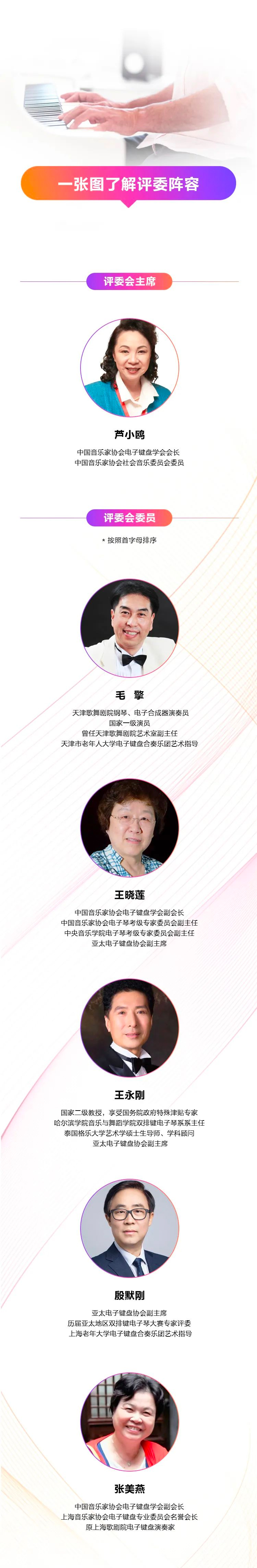 青春火焰——2022首届K8凯发·国际官方网站乐龄电子键盘展演