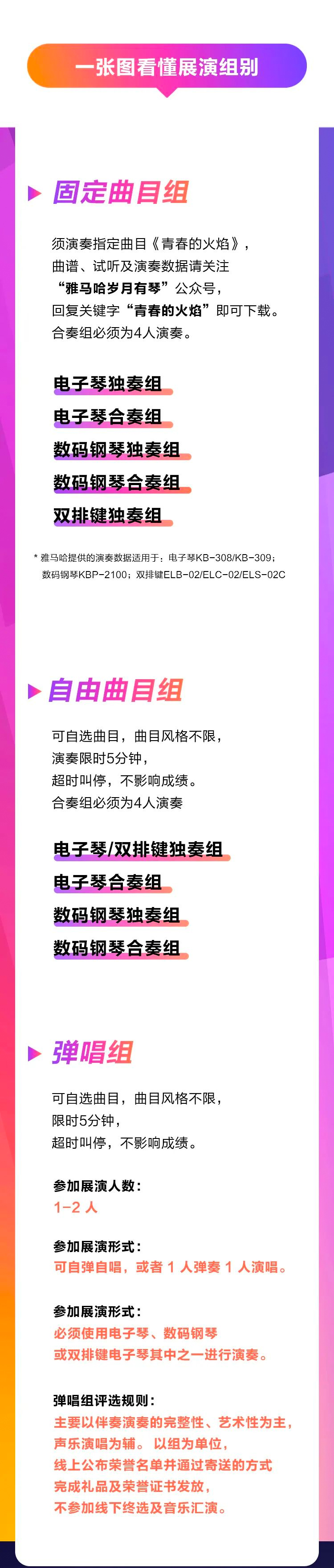 青春火焰——2022首届K8凯发·国际官方网站乐龄电子键盘展演