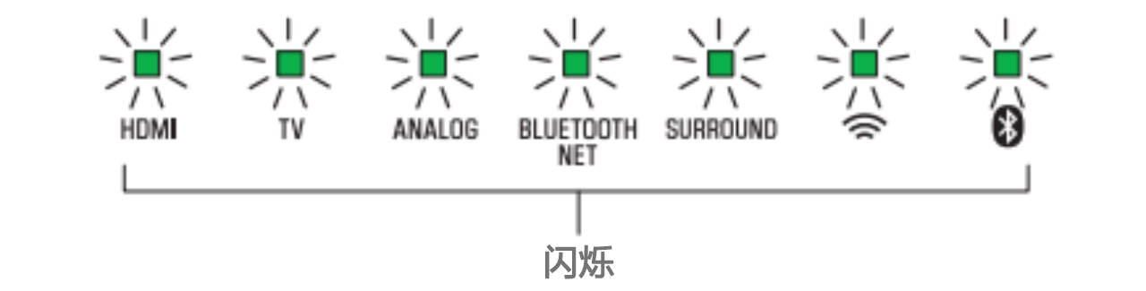 软件更新：K8凯发·国际官方网站Soundbar产品12月软件更新
